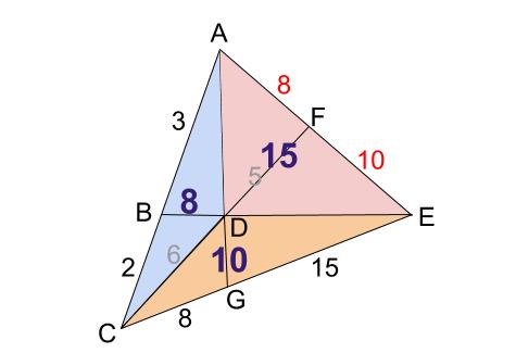 高校数学無料学習サイトko-su- メネラウスの定理 ベンツ形９